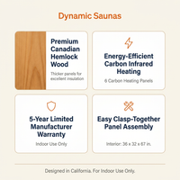 Barcelona 1 to 2 Person Low EMF FAR Infrared Home Sauna — Results & Stats